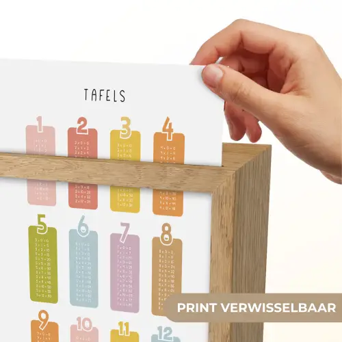 Tafels van vermenigvuldiging - Leren rekenen voor kinderen - Getallen oefenen - Cijfers - Kleuren Light Box met kabel (Wandlamp kind) klein -USP_websiteprintNL