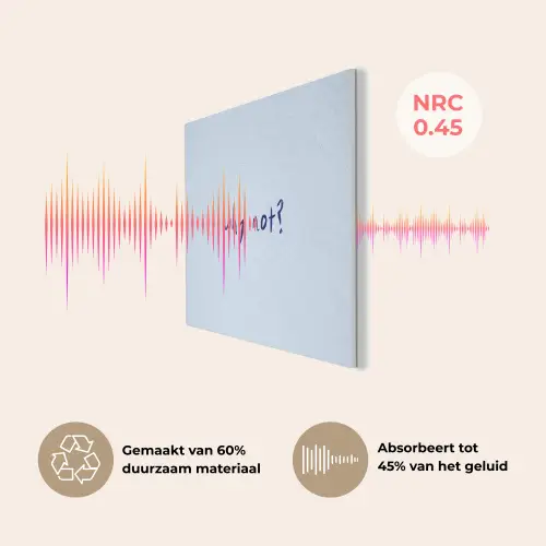 Why not - Blauw - Donker blauw - Quote PET vilt klein -USP_NL