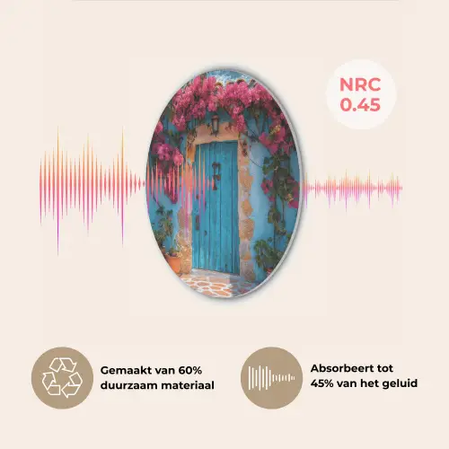 Deur - Hout - Bloemen - Blauw Akoestische PET Vilt - Rond klein -USP_NL