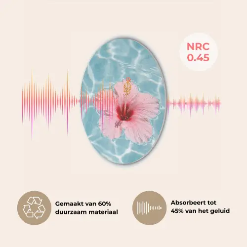 Hibiscus - Water - Roze Akoestische PET Vilt - Rond klein -USP_NL