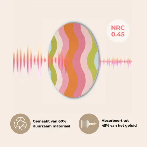 Banen - Golven - Kleurrijk - Verticaal Akoestische PET Vilt - Rond klein -USP_NL