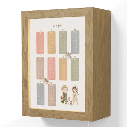 Tafels van vermenigvuldiging - Educatief - Leren rekenen voor kinderen - Cijfers oefenen - Boerderij Light Box met kabel (Wandlamp kind) klein -3d