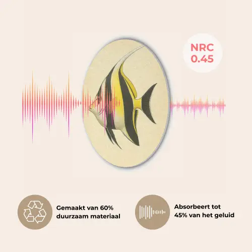 Vis - Sierlijk - Rugvin - Geel Akoestische PET Vilt - Rond klein -USP_NL