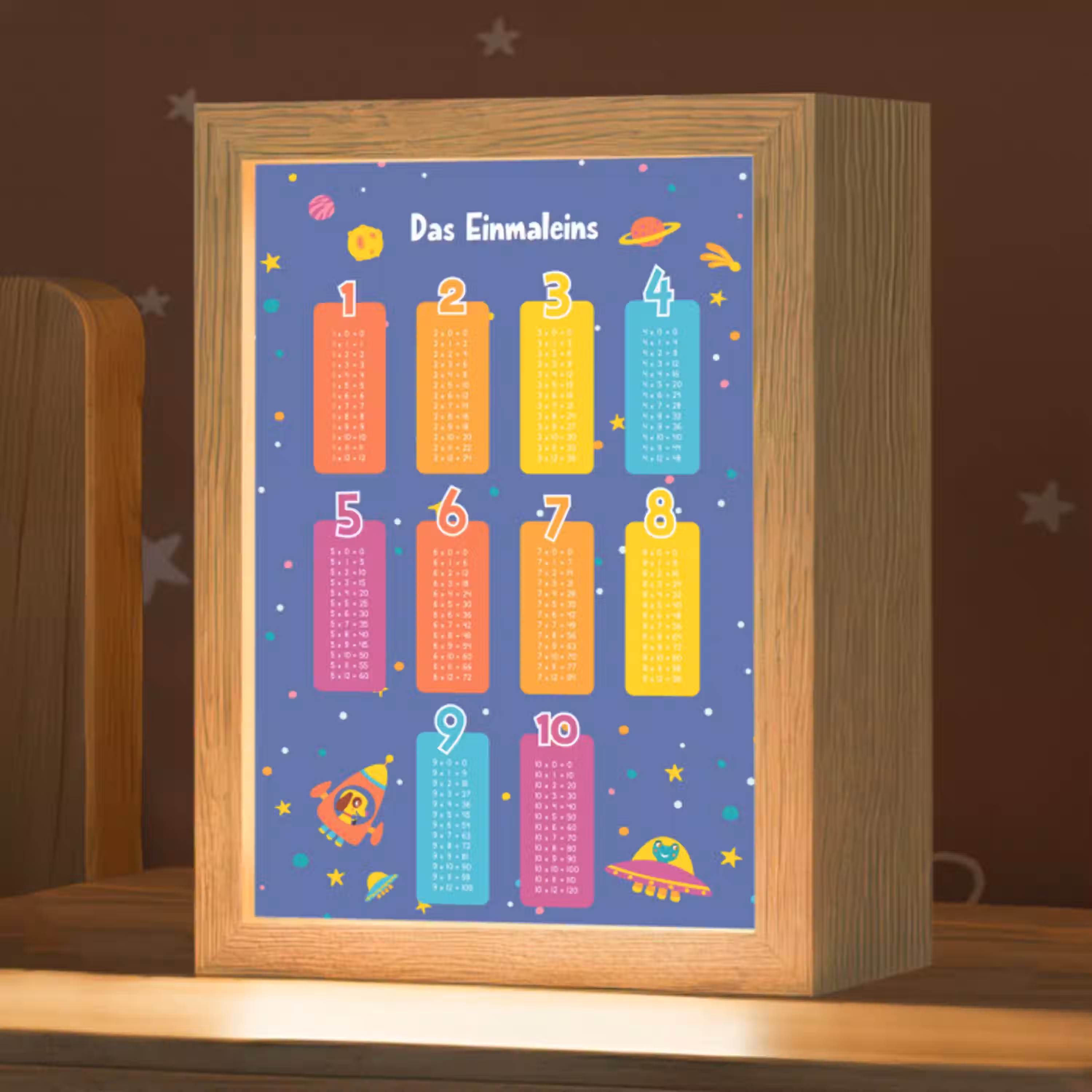 Educatief - Leren rekenen - Ruimte - Vermenigvuldigingstabel Light Box met kabel klein -zzz_3d_website