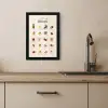 Fruit - Eten - Keuken KitchenYeah - Keuken - Fotolijst klein -sfeer2