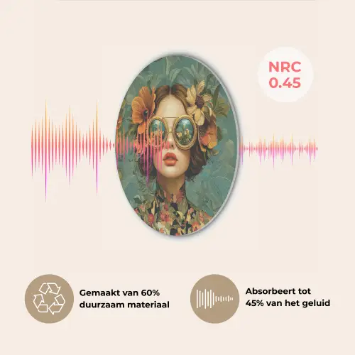 Vrouw - Bloemen - Vlinders - Natuur - Vintage Akoestische PET Vilt - Rond klein -USP_NL