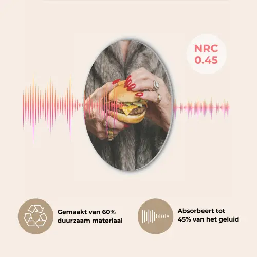 Vrouw - Hamburger - Bontjas Akoestische PET Vilt - Rond klein -USP_NL