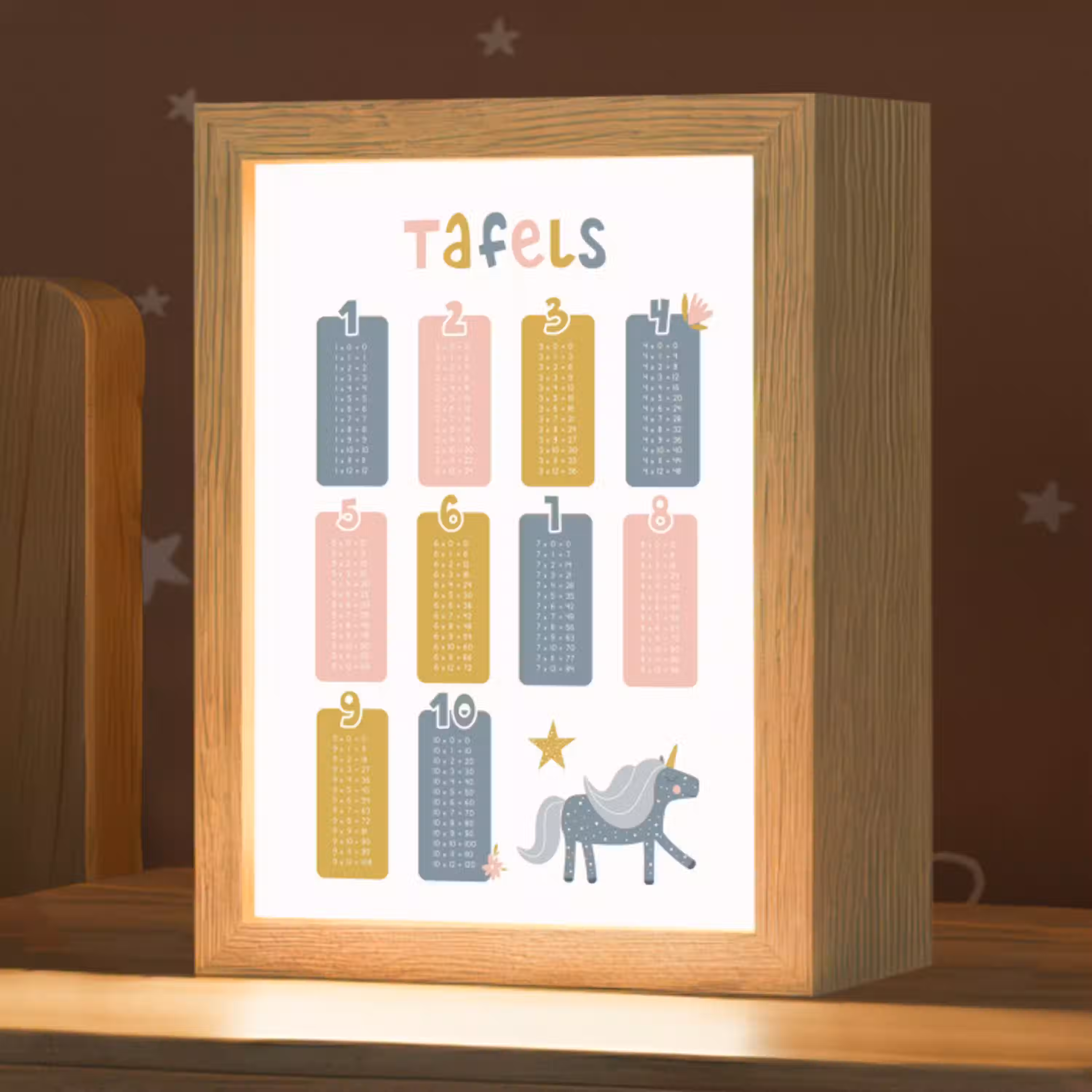 Tafels van vermenigvuldiging - Leren rekenen voor kinderen - Getallen oefenen - Cijfers - Eenhoorn Light Box met kabel klein -zzz_3d_website