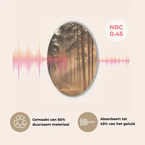 Bos - Mist - Zonlicht Akoestische PET Vilt - Rond klein -USP_NL