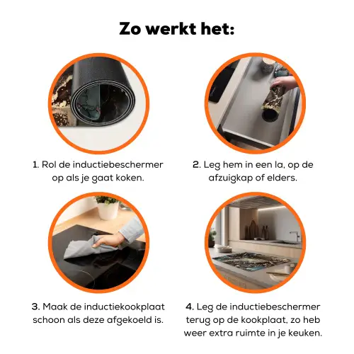 Geologisch Marmeren Wonder Inductie beschermer vinyl 3mm klein -zzzzzzz-td-werking