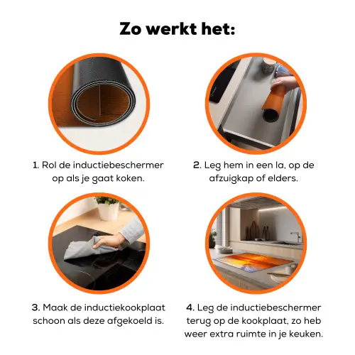 Stralen van Licht Inductie beschermer vinyl 3mm klein -zzzzzzz-td-werking