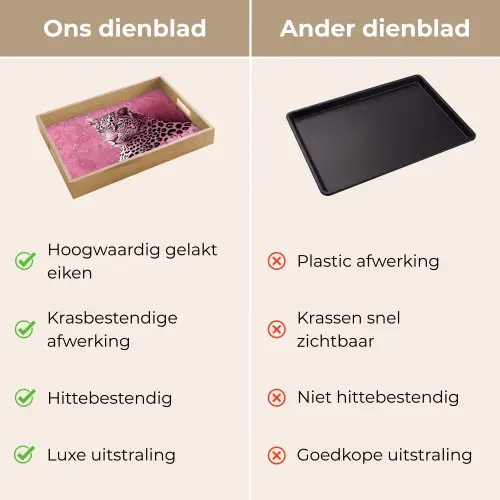 Panter - Luxe - Roze Dienblad Rechthoek middel -USP_VergelijkingNL