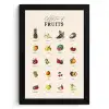 Fruit - Eten - Keuken KitchenYeah - Keuken - Fotolijst klein -3d