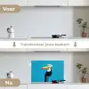 Tucan - Sokkel - Vogel - Koksmuts keuken achterwand spatscherm klein -voor_na_NL