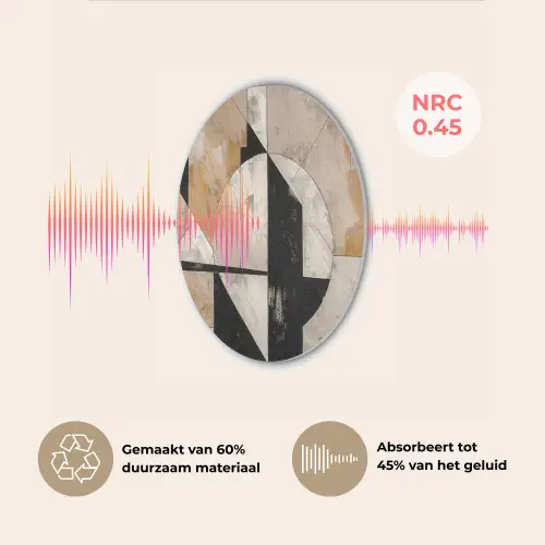 Abstract - Modern - Geometrisch - Pastel Akoestische PET Vilt - Rond klein -USP_NL