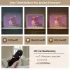 Panter - Zonnebril - Kauwgombel - Roze Light Box met batterij (Wandlamp) middel -USP_lichtkleurDE