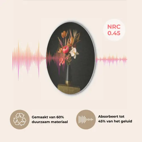Boeket - Oranje - Gouden - vaas Akoestische PET Vilt - Rond klein -USP_NL