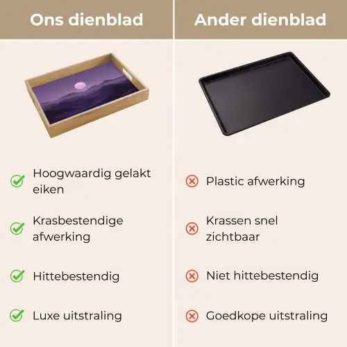 Heuvels - Paars - Mist - Zon Dienblad Rechthoek middel -USP_VergelijkingNL