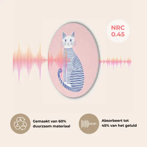 Kat - Illustratie - Minimalistisch - Roze Akoestische PET Vilt - Rond klein -USP_NL