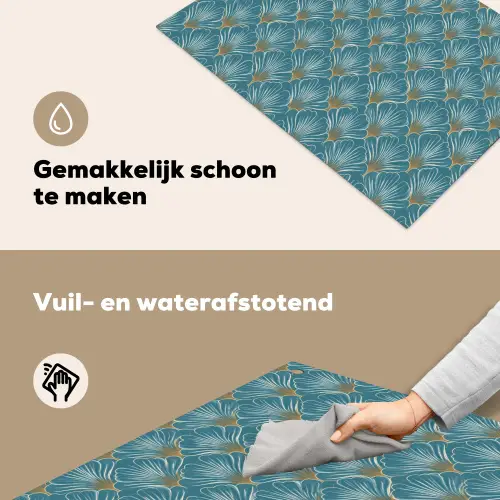 Symmetrisch - Patroon - Blauw Inductie beschemer met haakjes klein 777 -ky-schoon-nl