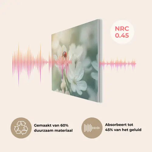 Lieveheersbeestje - Bloemen - Wit PET vilt klein -USP_NL