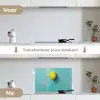 Ballon - Geel - Smiley keuken achterwand spatscherm klein -voor_na_NL