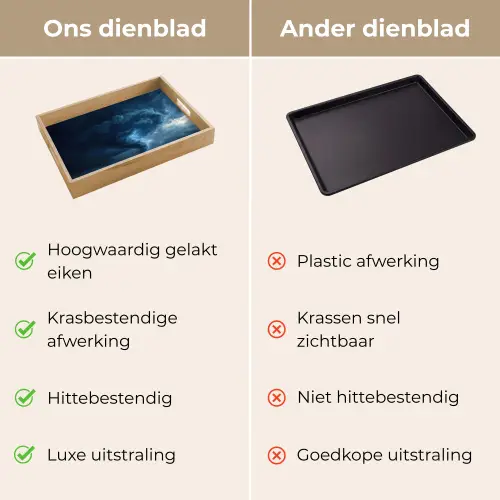 Tornado - Duister - Wolken Dienblad Rechthoek middel -USP_VergelijkingNL