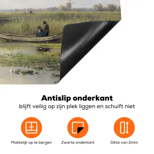 Molen - Willem Roelofs - Oude meesters - Kunst Inductie beschermer vinyl 3mm klein -zzzzzzz-td-onderkant