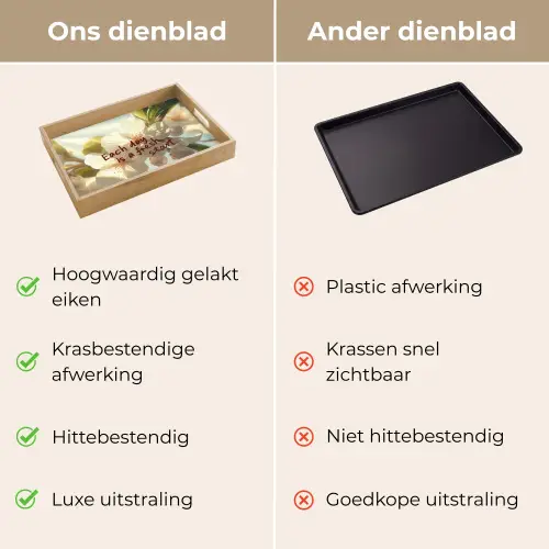 Bloesems - Zonlicht - Quote - Wit Dienblad Rechthoek middel -USP_VergelijkingNL