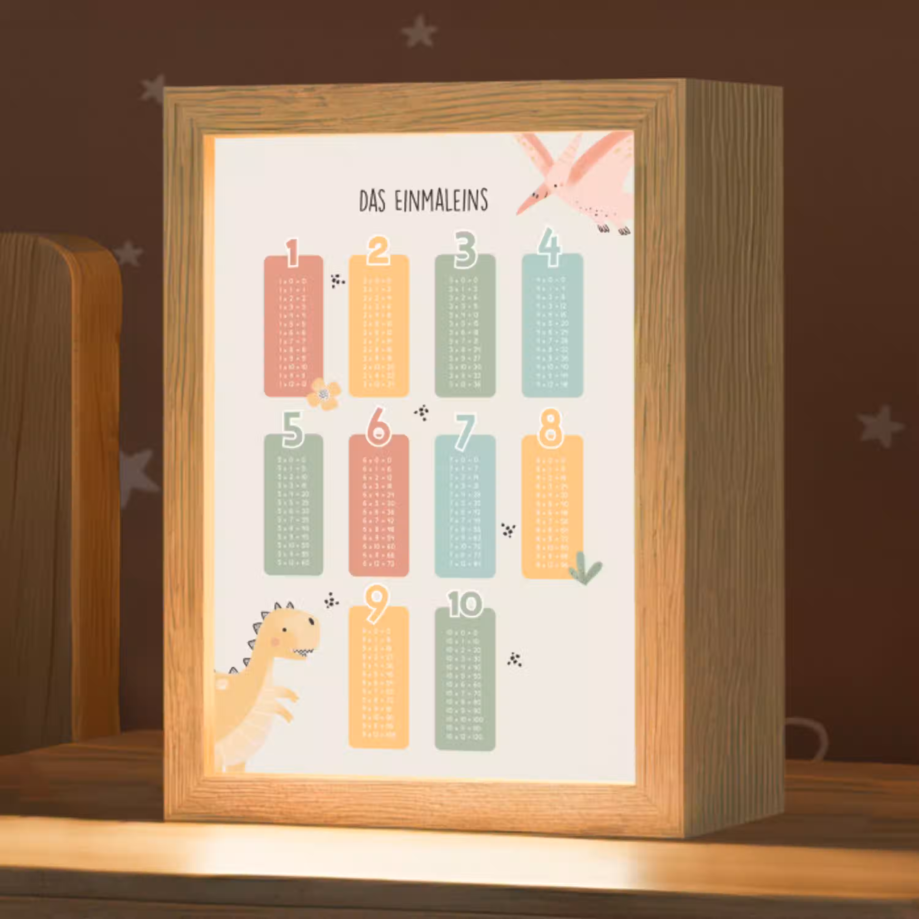 Educatief - Leren rekenen - Dino - Vermenigvuldigingstabel Light Box met kabel klein -zzz_3d_website