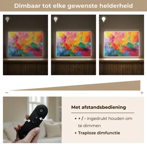 Abstract - Verflook - Modern - Kleurrijk Light Box met batterij (Wandlamp) middel -USP_dimbaarNL