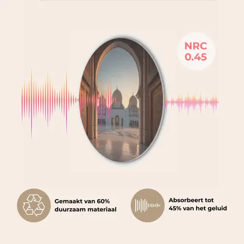 Zonsopkomst - Witte koepels - Plein - Moskee Akoestische PET Vilt - Rond klein -USP_NL