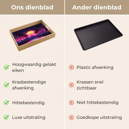 Horizon - Palmbomen - Bergen - Geel Dienblad Rechthoek middel -USP_VergelijkingNL