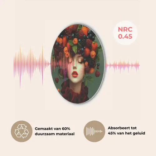 Vrouw - Aardbeien - Frambozen - Bramen - Bessen Akoestische PET Vilt - Rond klein -USP_NL