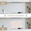 Sfeer - Oranje - Blauw - Groen keuken achterwand spatscherm klein 900 -voor_na_NL