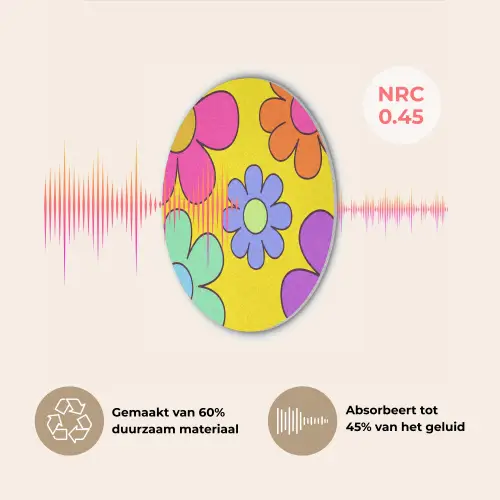 Bloemen - Illustratie - Kleurrijk Akoestische PET Vilt - Rond klein -USP_NL