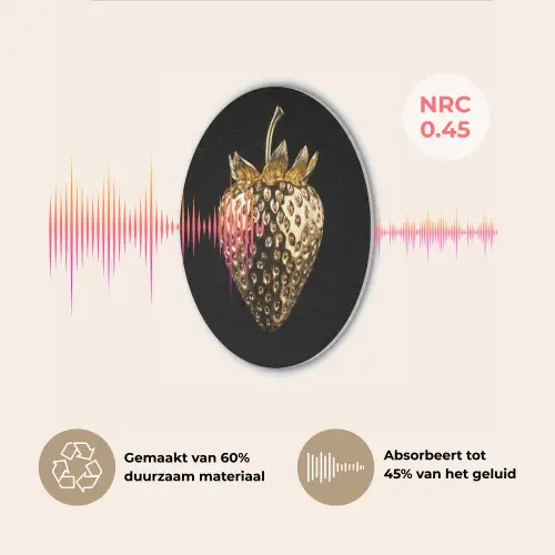 Aardbei - Goud - Zwart - Chrome Akoestische PET Vilt - Rond klein -USP_NL