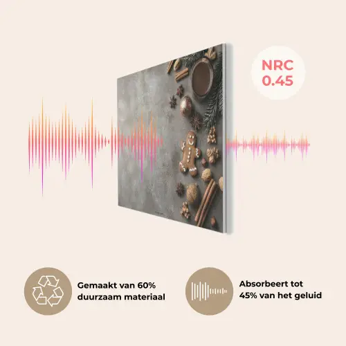 Winter - Kerst - Beton - Gingerbread man PET vilt klein -USP_NL
