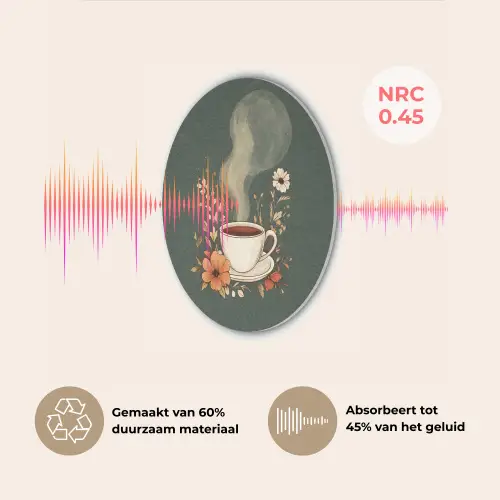 Kop - Bloemen - Groen - Koffie Akoestische PET Vilt - Rond klein -USP_NL