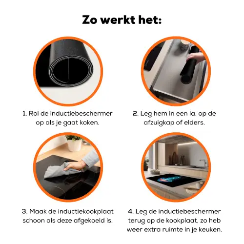 Kwal - Tentakels - Blauw - Licht Inductie beschermer vinyl 3mm klein -zzzzzzz-td-werking