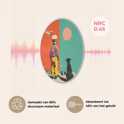 Retro - Jongen - Hond - Rood - Groen Akoestische PET Vilt - Rond klein -USP_NL