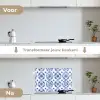 Sierborden - Bloemen - Blauw keuken achterwand spatscherm klein 900 -voor_na_NL