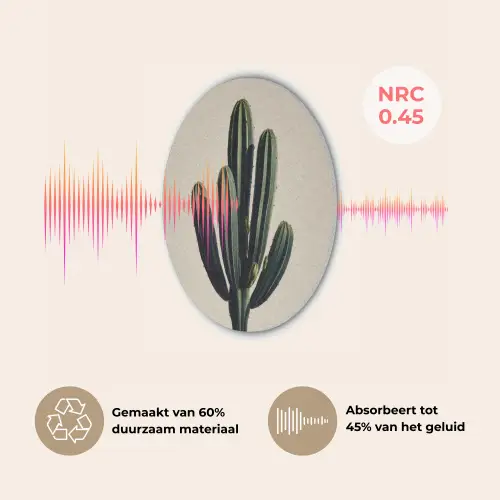 Cactus - Subtiel - Groen Akoestische PET Vilt - Rond klein -USP_NL