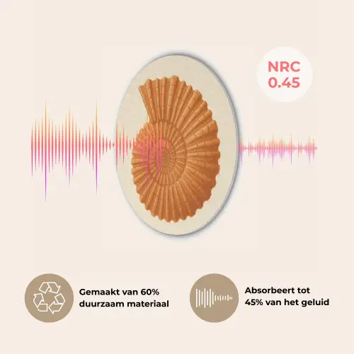 Schelp - Oranje - Ribbels Akoestische PET Vilt - Rond klein -USP_NL