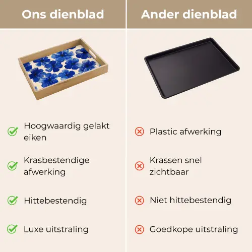 Bloemen - Blauw -Patroon - Wit Dienblad Rechthoek middel -USP_VergelijkingNL