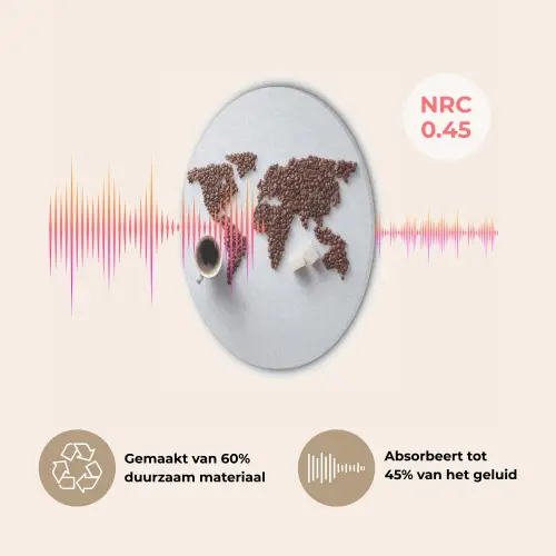 Wereldkaart - Koffiebonen - Suikerklontjes Akoestische PET Vilt - Rond klein -USP_NL