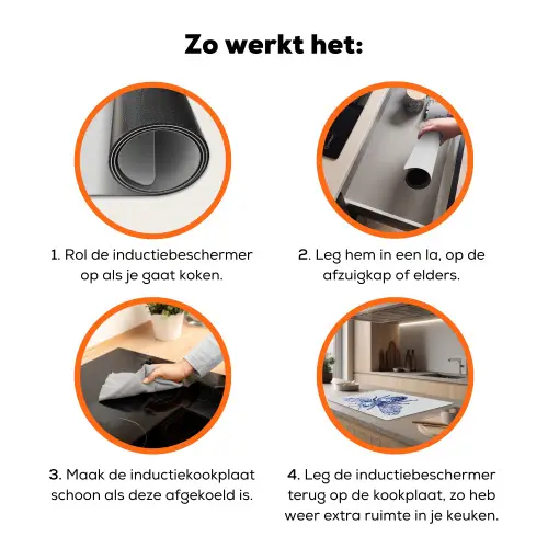 Bij - Modern - Delfts - Blauw Inductie beschermer vinyl 3mm klein -zzzzzzz-td-werking