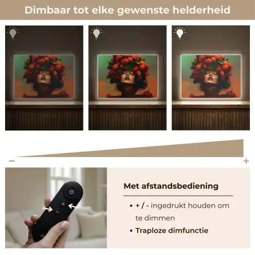 Vrouw - Frambozen - Bladeren Light Box met batterij (Wandlamp) middel -USP_dimbaarNL