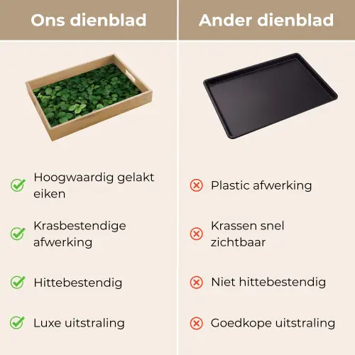 Groen - Bladeren - Kartel - Zonlicht Dienblad Rechthoek middel -USP_VergelijkingNL