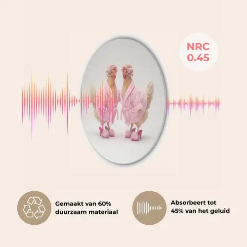 Kippen - Badjas - Krukspelden - Hakken Akoestische PET Vilt - Rond klein -USP_NL